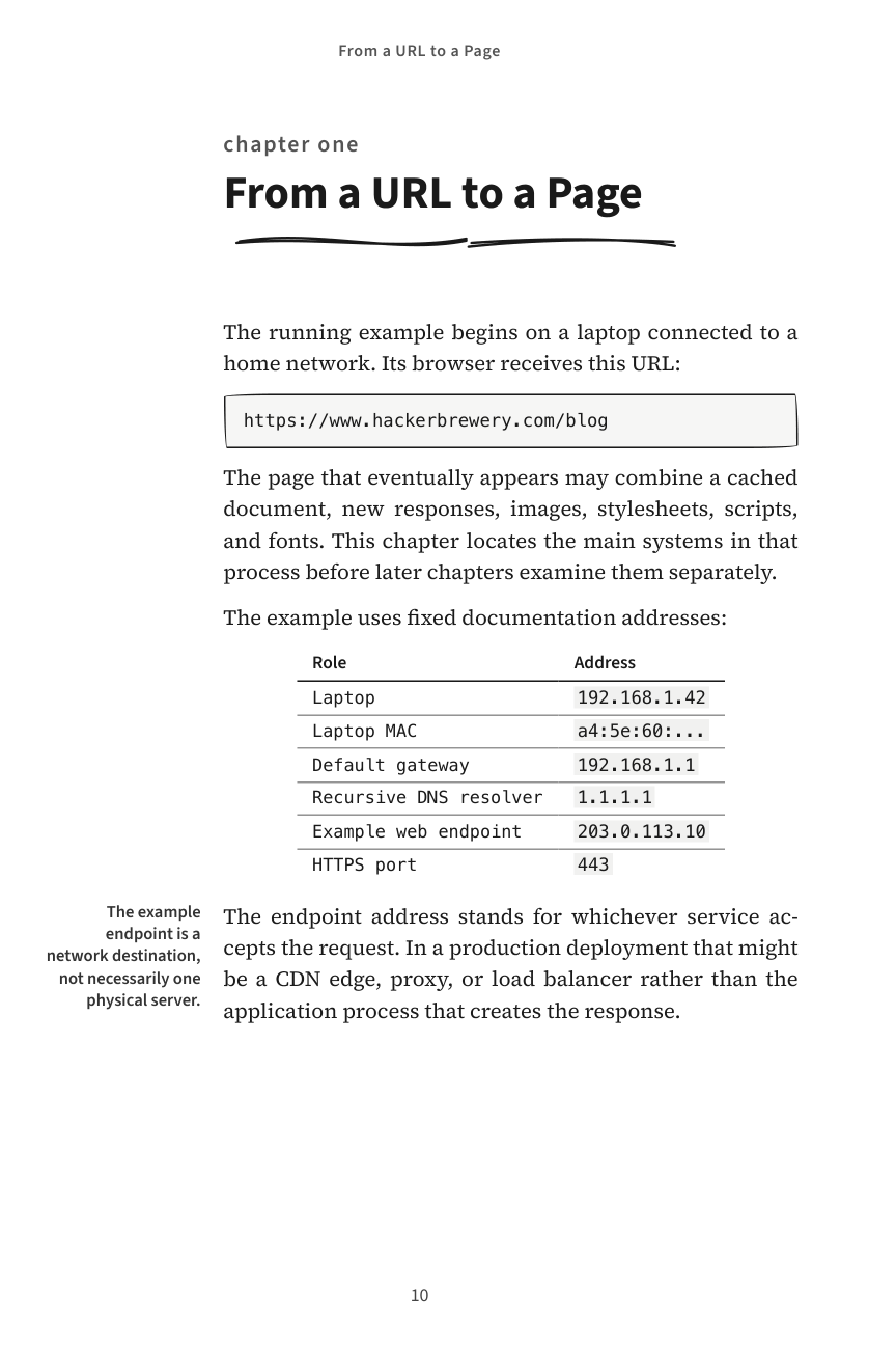 How the Internet Works, From a URL to a Page, original page 10