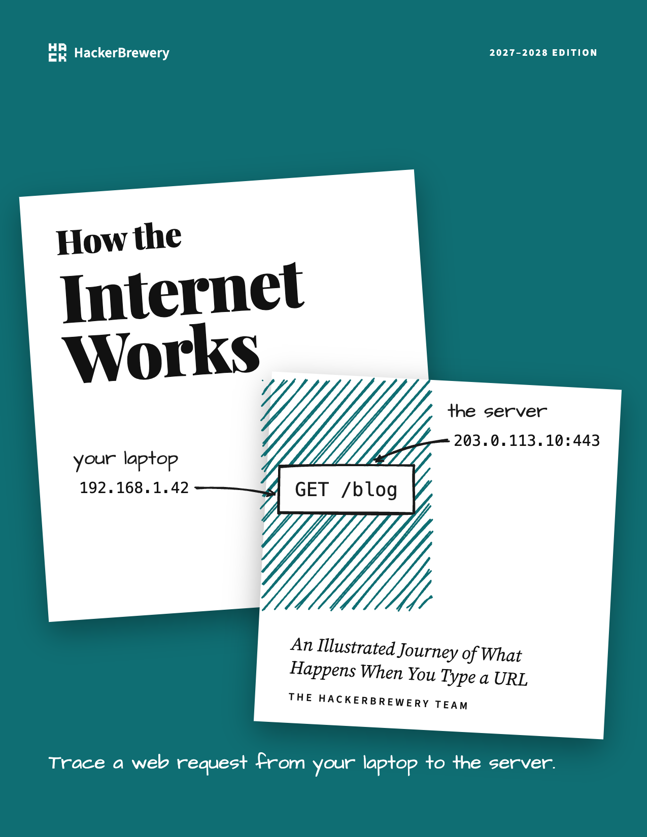 How the Internet Works book cover