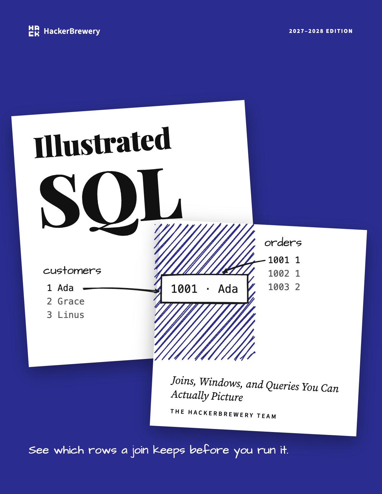 Illustrated SQL book cover