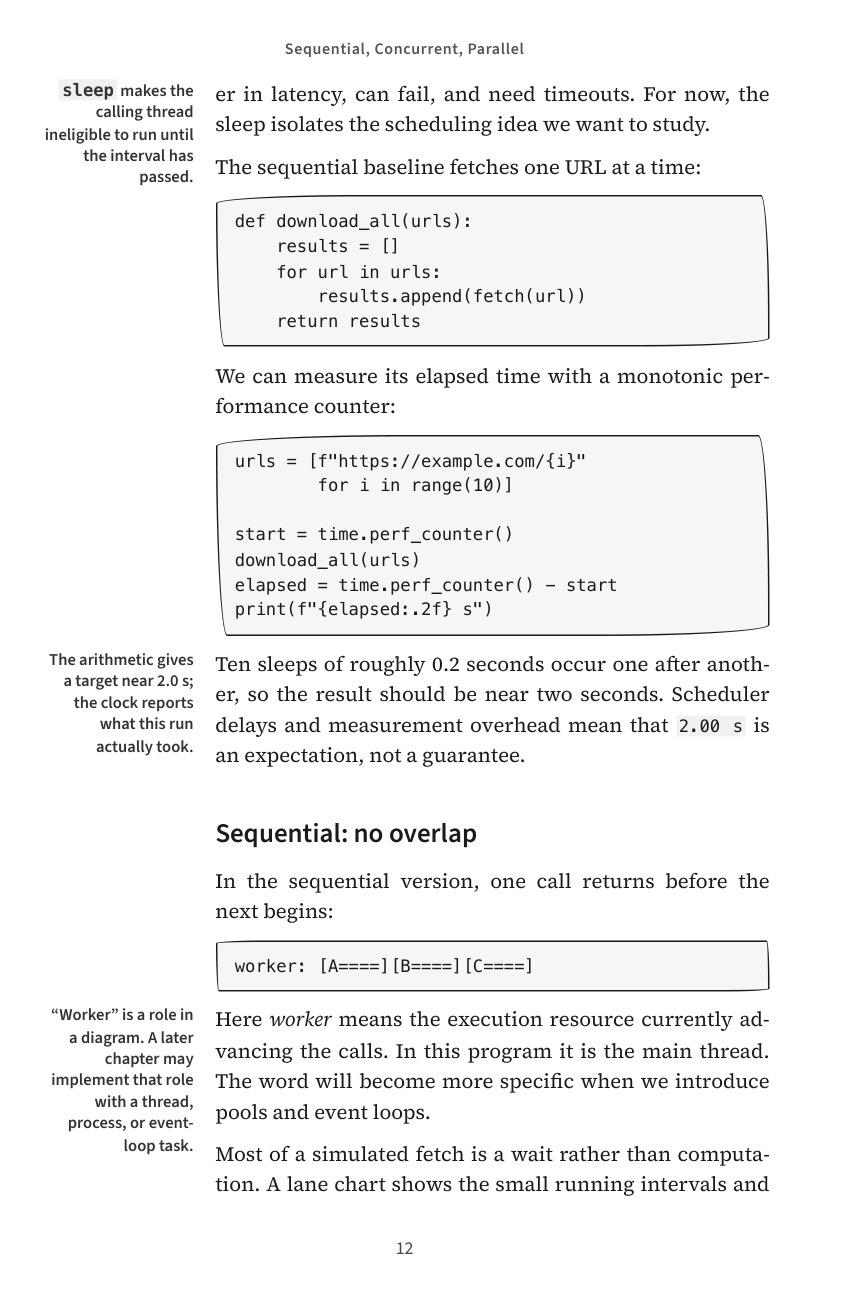 Illustrated Concurrency, Sequential, Concurrent, Parallel, original page 12