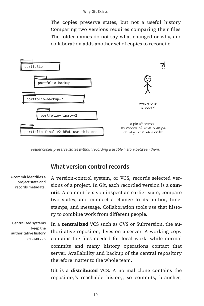 Illustrated Git, Why Git Exists, original page 10