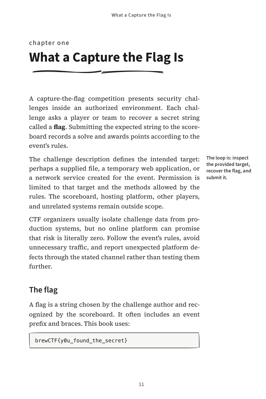 Illustrated Hacking, What a Capture the Flag Is, original page 11