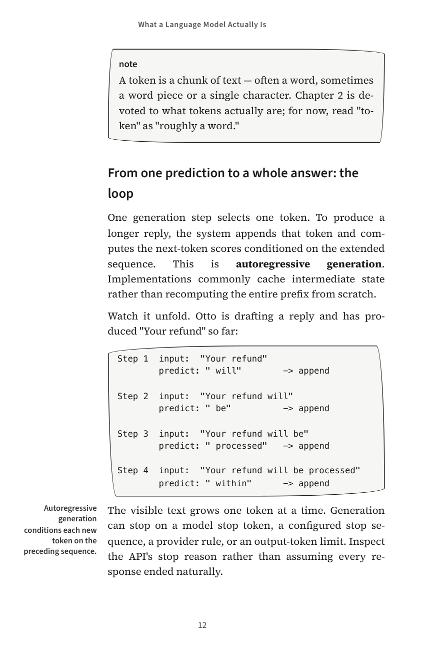 Illustrated LLM Engineering, What a Language Model Actually Is, original page 12