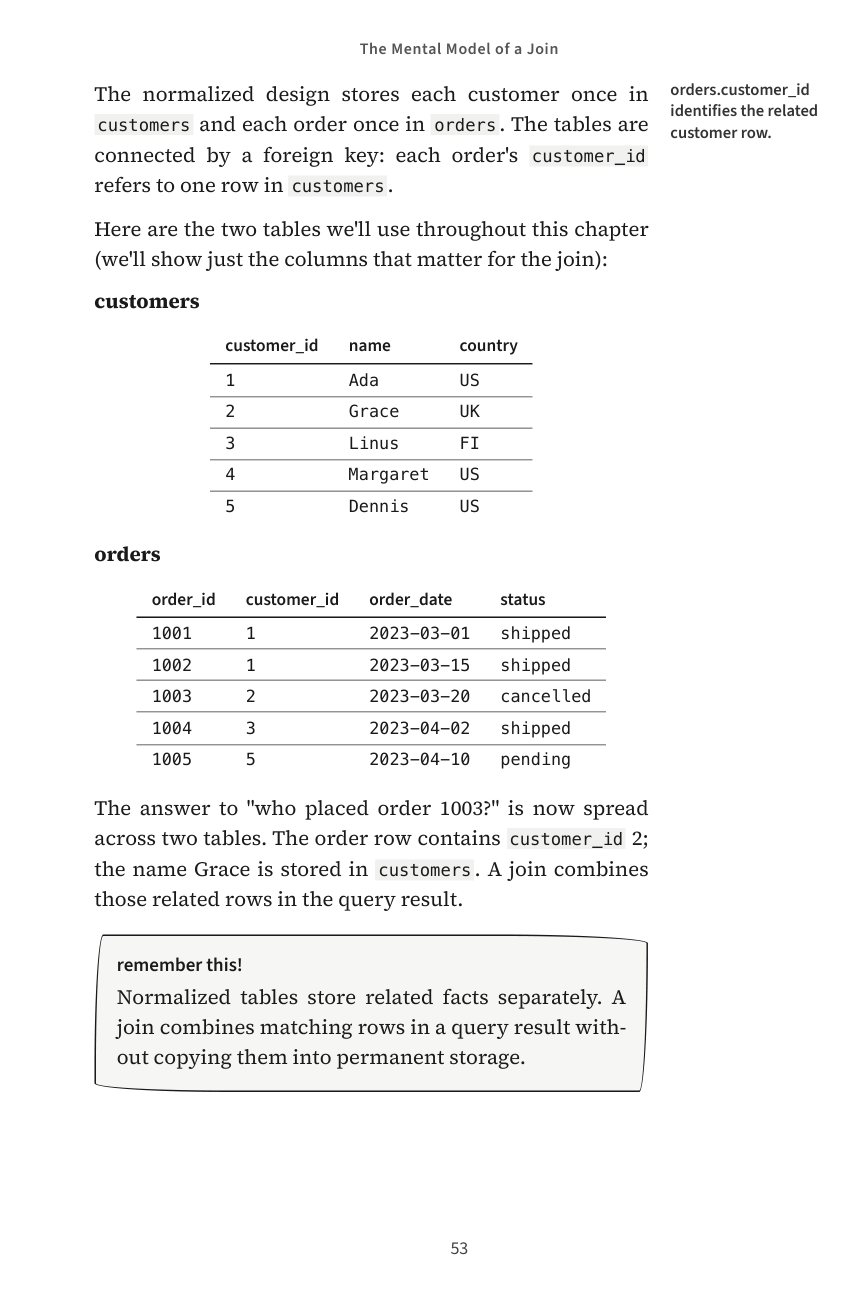 Illustrated SQL, The Mental Model of a Join, original page 53